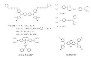 纺织品数码静电印花技术的开发与有机颜料显色剂的应用探究